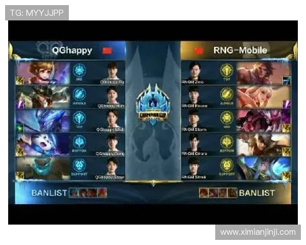 RNG在冠军杯中的比赛经验分析与表现评估